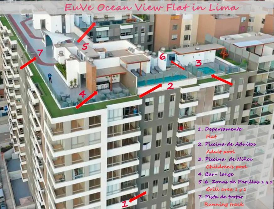 Ferienwohnung EuVe Ocean View Flat in Lima Exterior foto